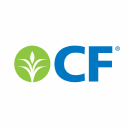 CF Industries Holdings Inc