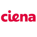 CIEN Ciena Corporation Logo Image