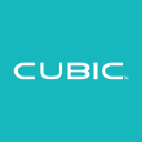 Cubic Corp.