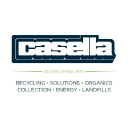 Casella Waste Systems, Inc. - Ordinary Shares - Class A