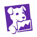 Datadog Inc - Ordinary Shares - Class A