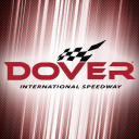 Dover Motorsports Inc