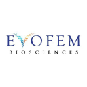 Evofem Biosciences Inc