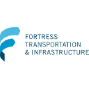 FORTRESS TRANS & INFRAST logo