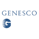 Genesco Inc.