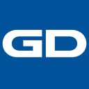 General Dynamics Corp. logo