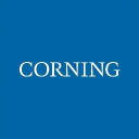 Corning Inc. logo