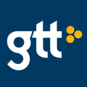 GTT Communications Inc