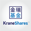 KraneShares Trust - KraneShares MSCI All China Health Care Index ETF