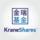 KraneShares Trust - KraneShares CSI China Internet ETF
