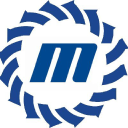 Matador Resources Co. logo