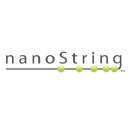 Nanostring Technologies Inc Logo