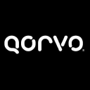 Qorvo Inc logo