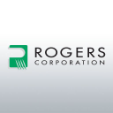 ROG Rogers Corporation Logo Image