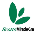 Scotts Miracle-Gro Co/The logo