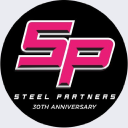 Steel Partners Holdings LP - Unit