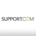 Support.com Inc