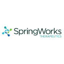 SpringWorks Therapeutics Inc logo