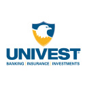 Univest Financial Corp
