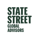 SSgA Active Trust - Communication Services Select Sector SPDR Fund