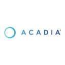 ACADIA Pharmaceuticals Inc. logo