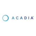 nasdaq:ACAD