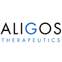 Aligos Therapeutics Inc. logo