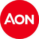 Aon plc.