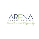 Arena Pharmaceuticals Inc stock logo