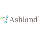 Ashland Global Holdings Inc