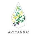 Avicanna logo