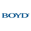 Boyd Gaming Corporation logo