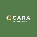 Cara Therapeutics Inc. logo