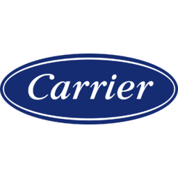 Carrier Global Corp