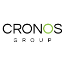 CRON Logo