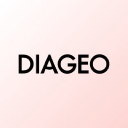 Diageo logo