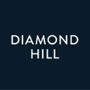 Diamond Hill Investment Group Inc. logo