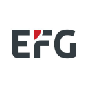 EFGXY logo