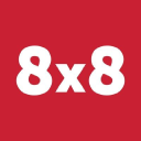 8X8 Inc.