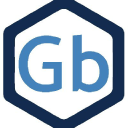 GBLX logo