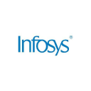 INFY Logo