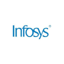 INFY logo