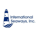 International Seaways Inc