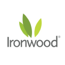 Ironwood Pharmaceuticals Inc. logo