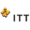 ITT Inc stock logo