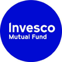 Invesco Ltd logo