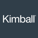 nasdaq:KBAL