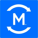 (MCHX)