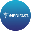 Medifast Inc