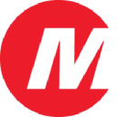 MTW logo